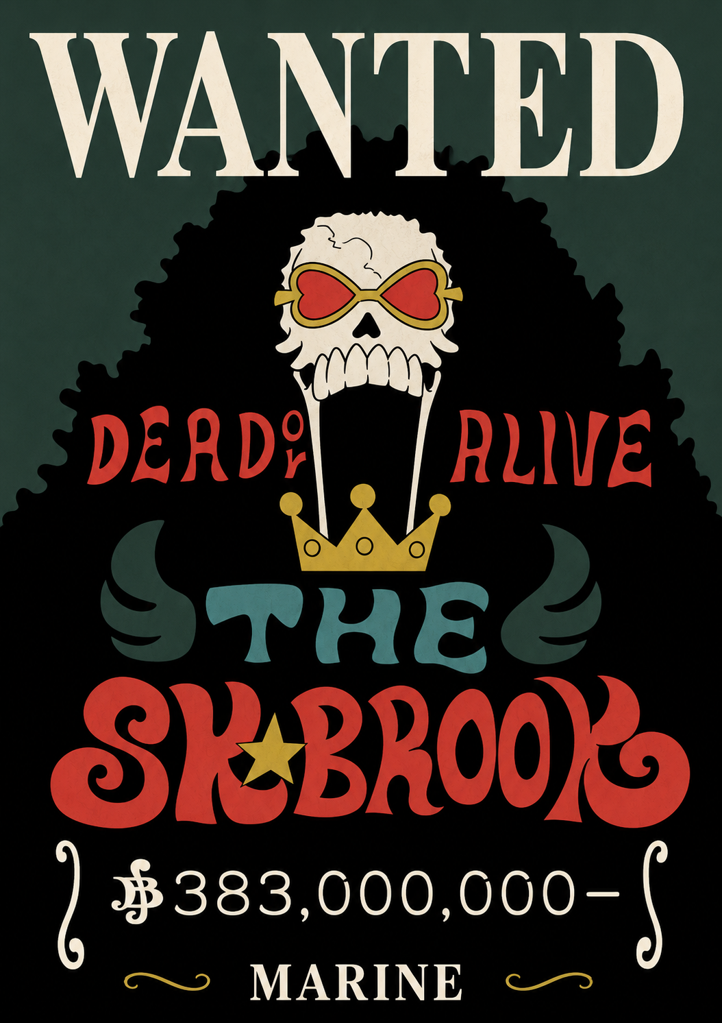 Wanted poster print with skull character, red "Dead or Alive" text